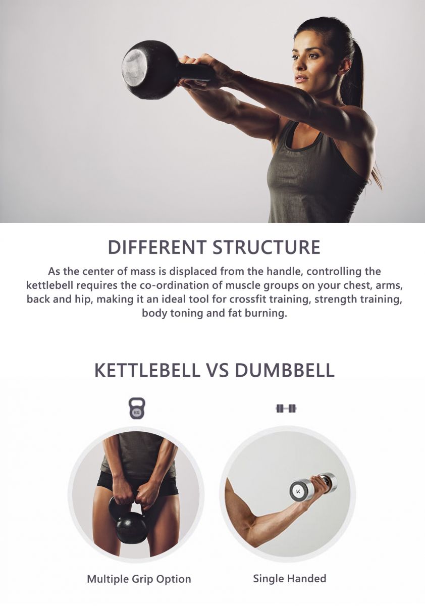 39  Ss kettlebell workout for Girls